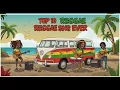 Download Lagu Conscious Roots Reggae Flow inspired by Chronix, Protoje, Bob Marley, Tarrus Riley, Jah9, Lutan Fyah