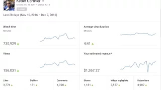 how you can get 26 000 leads 1 367
