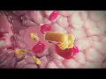 How does warfarin work