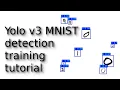 TensorFlow 2 YOLO v3 MNIST detection training tutorial