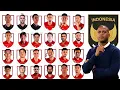 Download Lagu TIMNAS TIBA DI ARAB SAUDI‼️INILAH DAFTAR SKUAD TIMNAS INDONESIA SENIOR DI PUTARAN 4 PIALA DUNIA 2026
