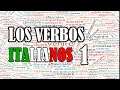 VERBS LESSON 1