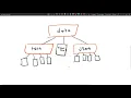 Recursively Printing File Names in a Directory