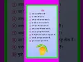 Download Lagu Aam Par Nibandh/10 Lines Essay On Mango in Hindi/आम पर निबंध/Essay On Mango in English