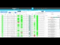 FantasyLabs MLB Player Models Tutorial