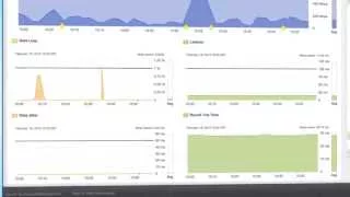 PathView -