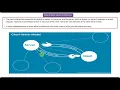 Java Servlet Tutorial 14 Servlets Client Server Architecture Client Server Model