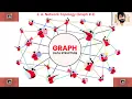CODEFORCES 2 A Network Topology Graph 2 JAVASCRIPT