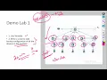 Demo For Network Automation Full Basics