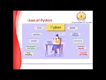 Webinar on Python Programming Language