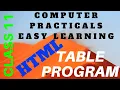 Class 11 Computer Application Table HTML program