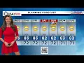 Local 10 News Weather 2026 Morning Edition