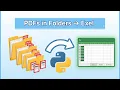 Best Python Libraries to Extract Tables from PDFs Easily