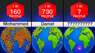 Comparison: How Common Is Your Name? (2026)