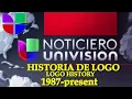 noticiero univision historia de history