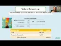 Intermediate Accounting - Chapter 21