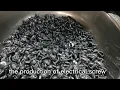 How to make socket head cap screws