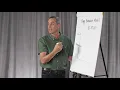 Fogg Behavior Model