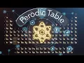 Unit 5 Section 5 1 History of the Periodic Table Cracking the Code Periodic Table