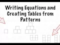 Writing Equations and Creating Tables for Patterns