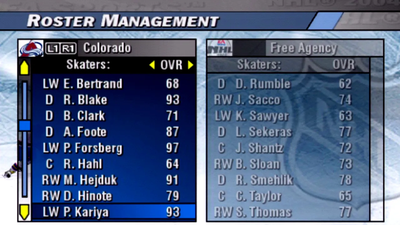 NHL 2004 Colorado Avalanche Overall Player Ratings