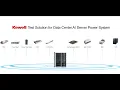 AI Server PSU the lifeline of data centers
