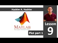 MATLAB Lesson plot 2D detailed plot p1 -