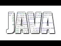 Java Array Size Java Declare Array Java Print Array Java Array Contains Array Length Java
