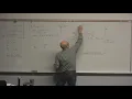 Algorithms Lecture 18 Dynamic Programming 0-1 Knapsack Problem