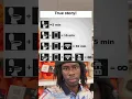 Download Lagu From 5 mins to INFINITY… true story