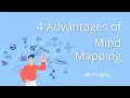 What is Mind Mapping 4 Advantages