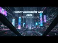 Lagu 1 Hour Eurobeat Mix 2025 - High-Energy Eurodance \u0026 Hi-NRG Music