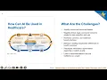 HTI-1 Final Rule Overview with Question Answer