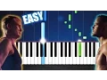 Download Lagu Imagine Dragons - Believer - EASY Piano Tutorial by PlutaX