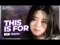 Download Lagu AI Cover | ITZY - THIS IS FOR by TWICE (Line Distribution)