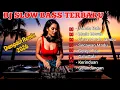Lagu DJ Dangdut Remix Terpopuler 2026. 🎧 Musik Remix Dangdut Full Bass, 🔊 DJ Remix Full Bass 2026