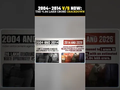 What exactly have changed in the last 12 years? | #bharat2047