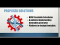 SC029 Timetable Scheduling Application for Undergraduate CS Program using Genetic Algorithm