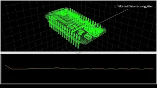 ADXL345 ESP8266 PyQtGraph Accelerometer 3D Visualization