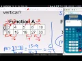 Comparing Functions