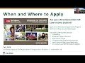 Exploring Admissions at Cal Poly SLO for STEM Students