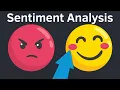 Sentiment Analysis with TensorFlow 2 and Keras using Python