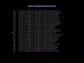 Monitoring disk usage in Ubuntu Server