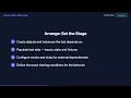 What is Arrange-Act-Assert in Unit Testing