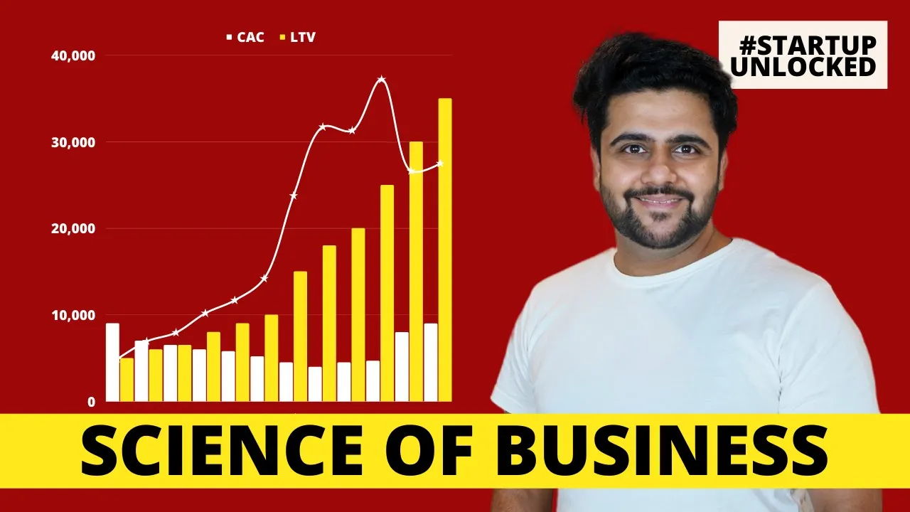 How Loss Making Companies Convince Investors | LTV Explained | #StartupUnlocked