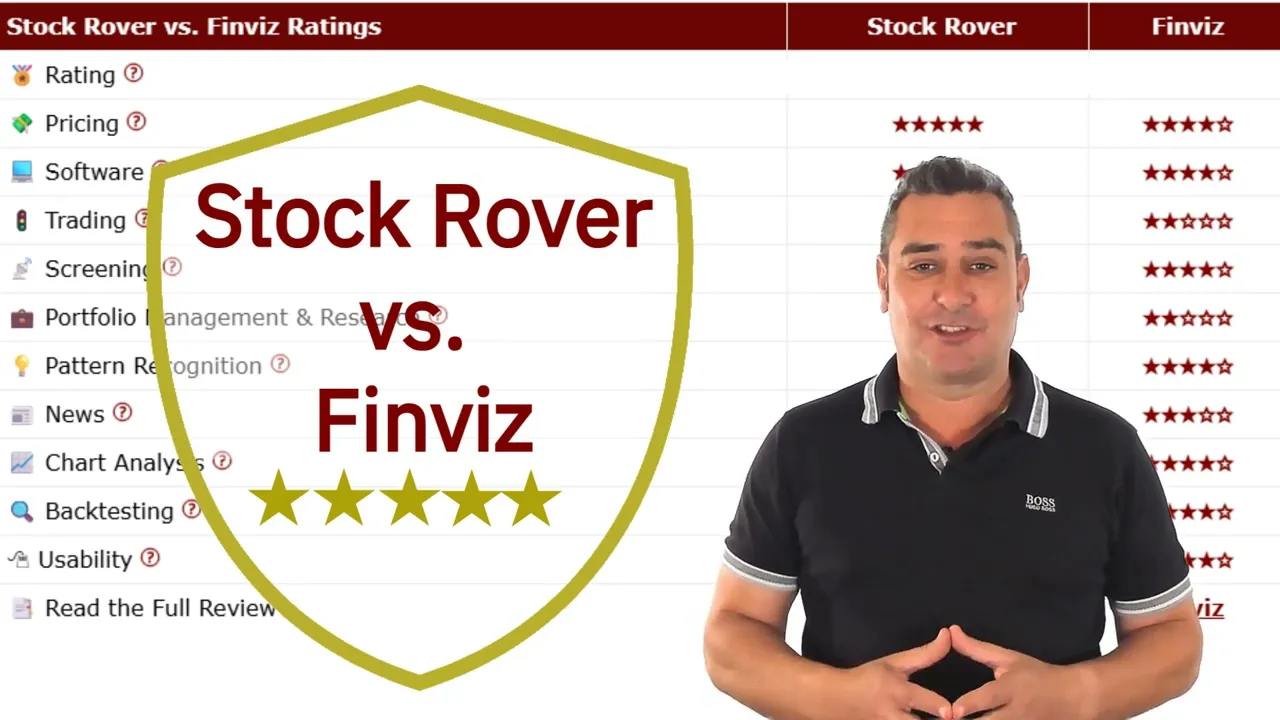 Finviz vs Stock Rover: Stock Screener Showdown & Test 2026