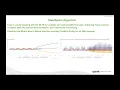 What s New in Splunk Machine Learning Toolkit Version 4 2