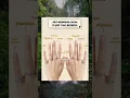 Download Lagu Arti Memakai Cincin Di Jari Yang Berbeda #shorts #faktaislam #feedshorts #fyp