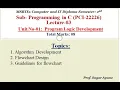 Lecture-03 C Programming Unit-1 Algorithm Development Flowchart Design
