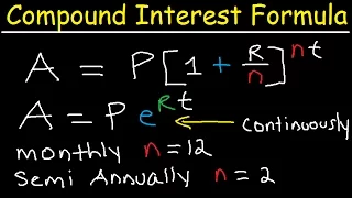 Compound Interest Formula Explained Investment Monthly Continuously Word Problems Algebra